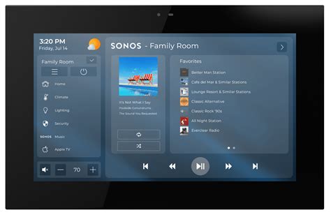 Sonos