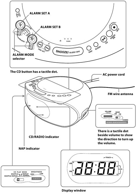 Programming Sony Dream Machine