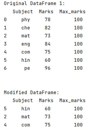 th?q=Sorting Columns And Selecting Top N Rows In Each Group Pandas Dataframe - Efficiently Sort and Limit Data in Pandas Dataframe