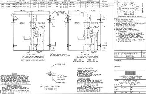 Sound Control Door Assemblies