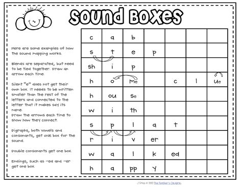 Sound Mapping Template