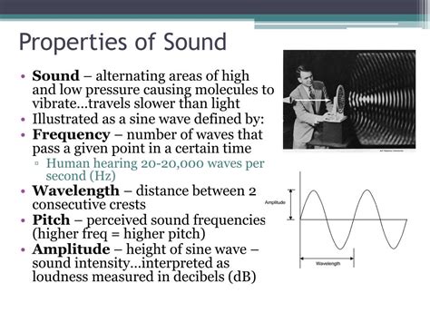 Sound Properties