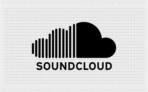 SoundCloud