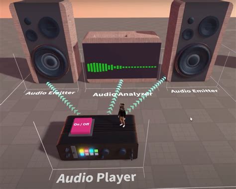 Soundboard system - Scripting Support - Developer Forum | Roblox