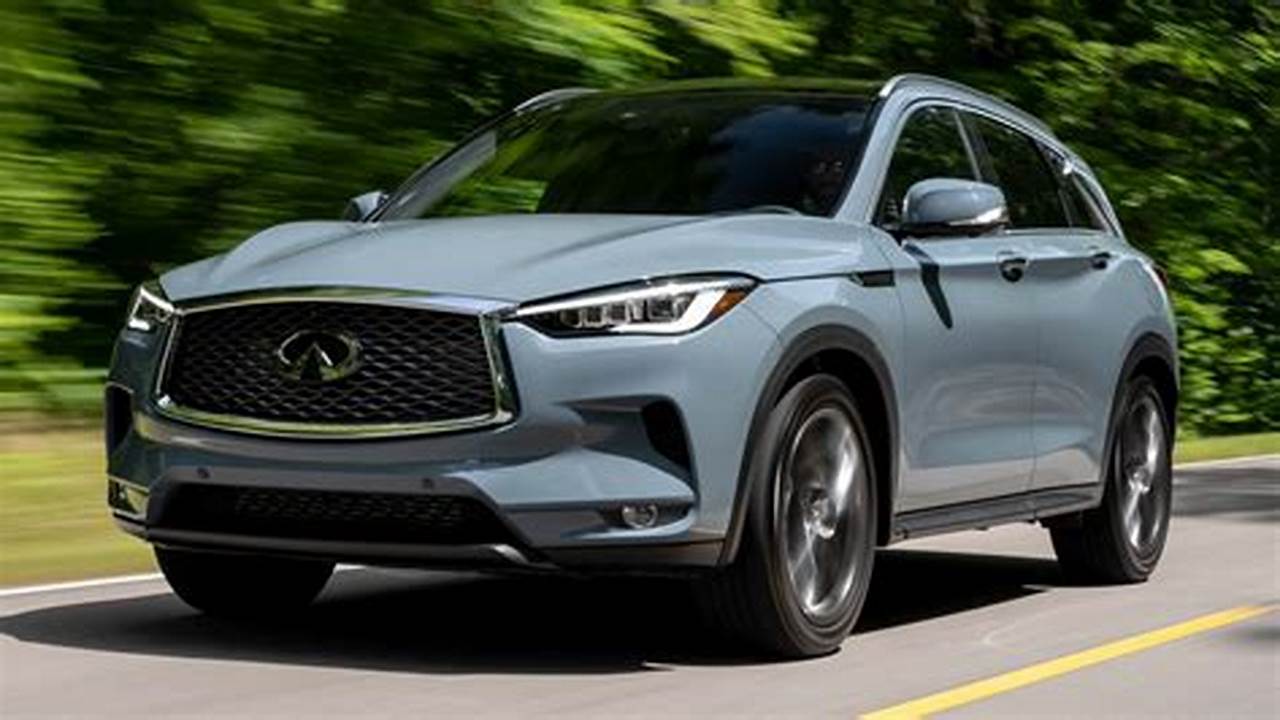 Sources Claim That The New 2024 Infiniti Qx50 Is Now Closer To $40,000., 2024