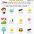 Sources Of Light Energy For Kids