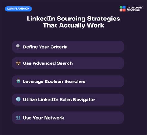 Sourcing Strategies Beyond LinkedIn