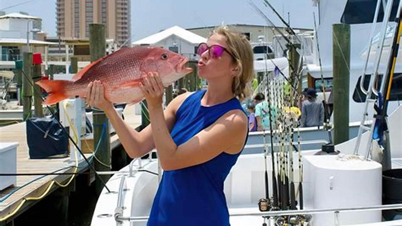 South Alabama Spring Break 2025