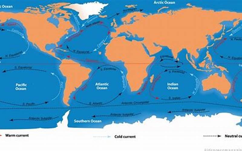 Southern California Ocean Currents