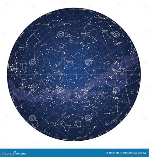 Southern Hemisphere Stars