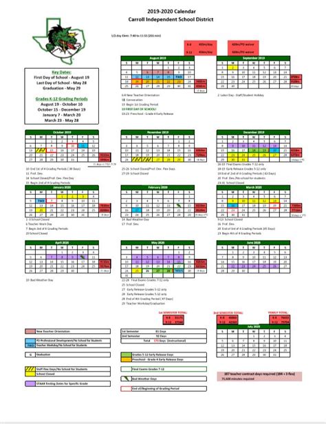 Southlake Carroll Isd Calendar