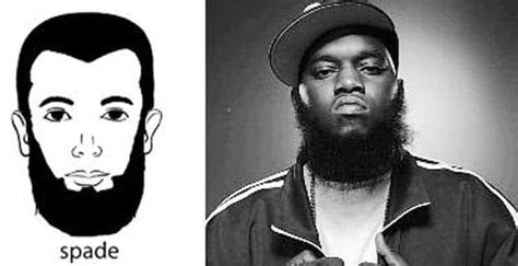 Spade Beard Style