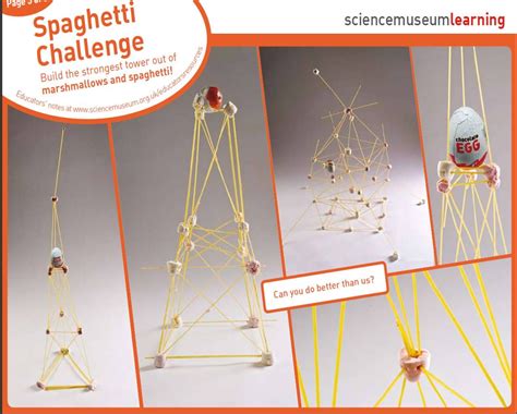Spaghetti Marshmallow Tower Worksheet