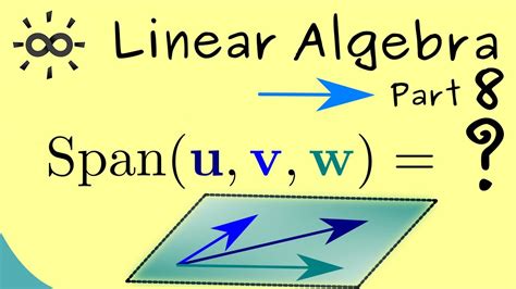 Span Calculator Linear Algebra
