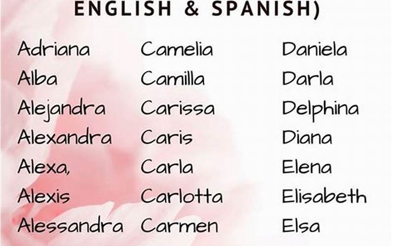 Spanish Names That Start With C
