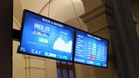 Spanish Financial Market