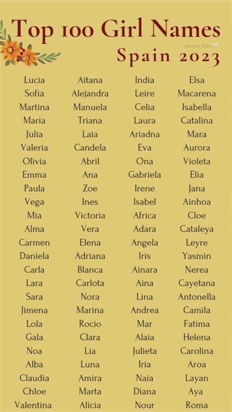 Spanish Girl Middle Names That Start With A