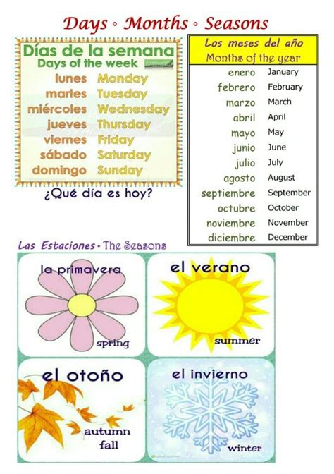 Spanish Seasons