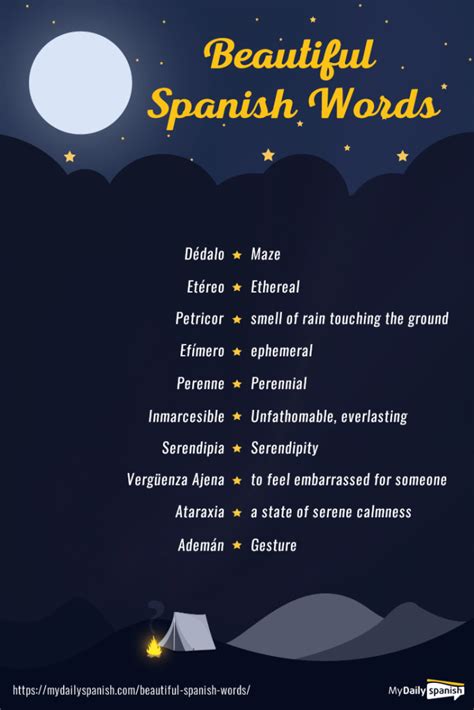 Discover the Alluring Lexicon: Unveiling the Spanish Word for Beautiful