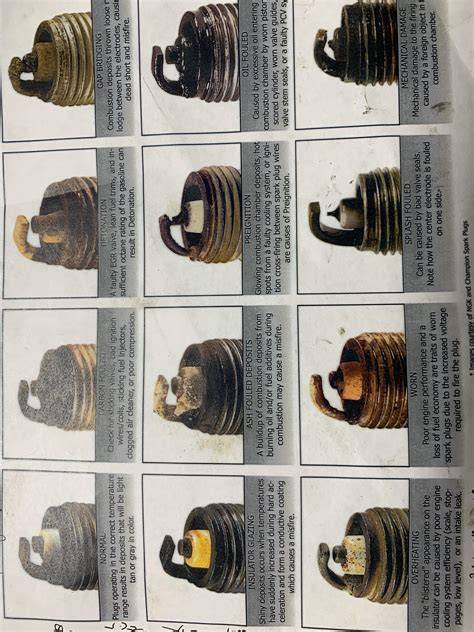 Spark Plug Wear Chart