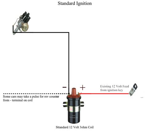 Spark Success with Our 12V Coil Wire Diagram: Ignite Your Electrical Know-How!