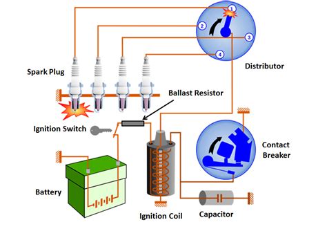 Spark Your Engine: Unveiling the 12-Volt Coil Condenser Diagram for Maximum Performance!