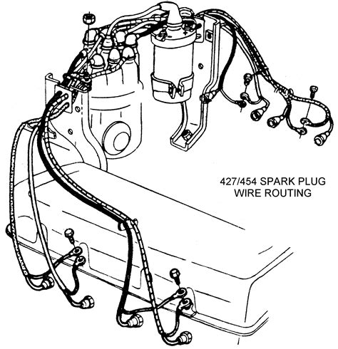 Spark Plug Wiring Mustang II