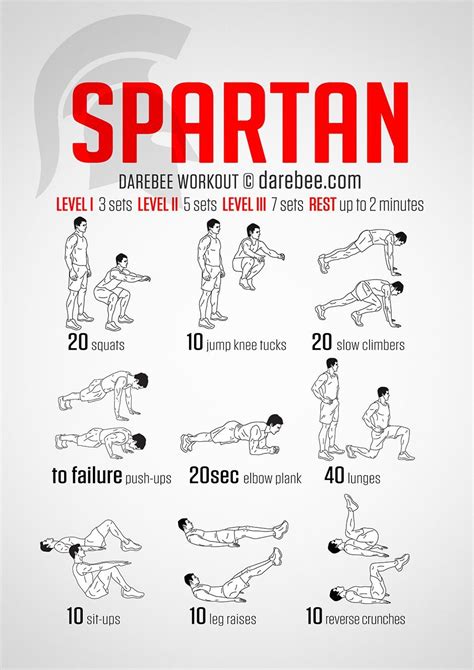 Spartan Home Workout: Build Muscle Fast Sample Workout