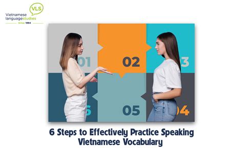 Speaking Vietnamese