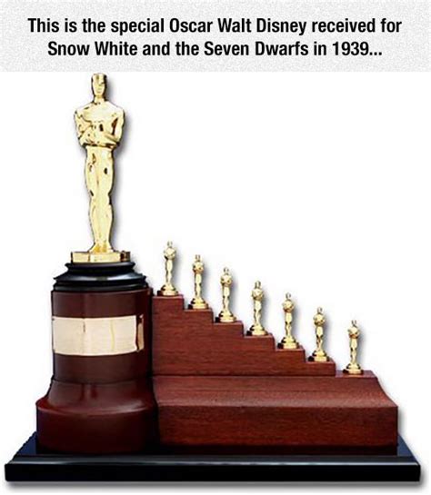 Special Achievement Academy Award