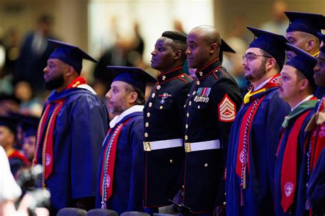 Special Military and College Graduate Programs
