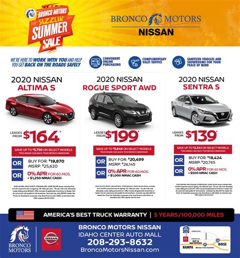 Special Offers and Incentives