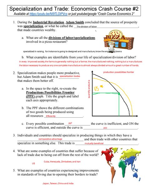 Specialization And Trade Economics Crash Course 2 Worksheet Answers