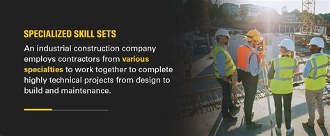 Specialized Skill Projects