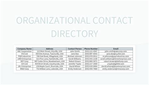Specific Departmental Addresses and Contacts