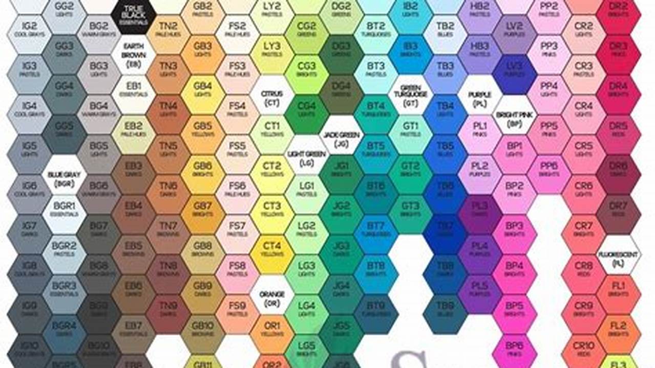 Spectrum Noir Color Chart 2025