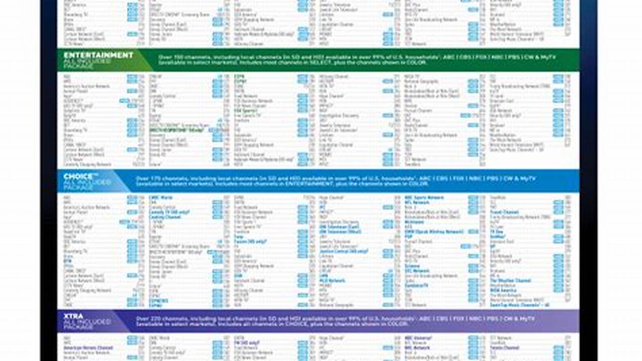 Spectrum Select Channel List 2024