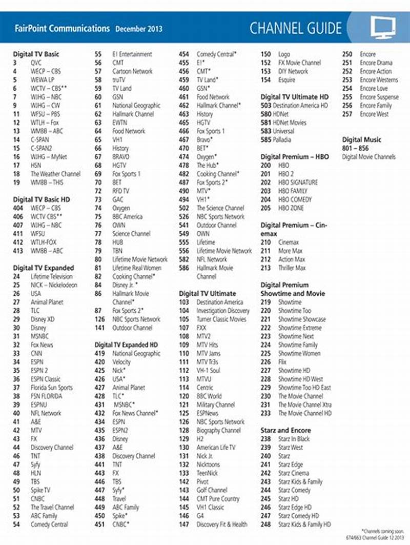 Spectrum Channel Guide Printable