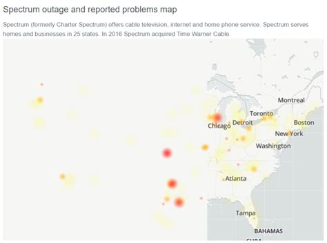 Spectrum Down How the Outage Affects Vulnerable Populations