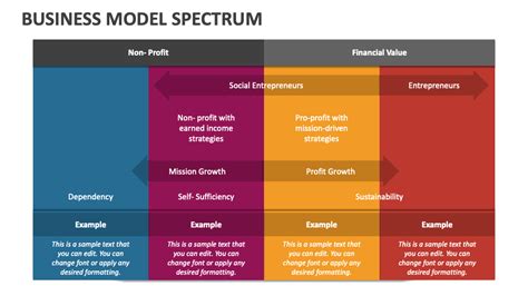 Spectrum Down for Spectrum Business Customers: Impact on Operations
