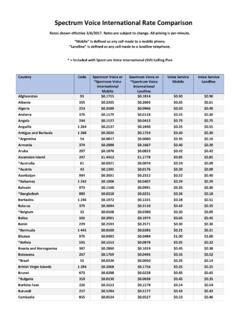 Spectrum International Rates Chart