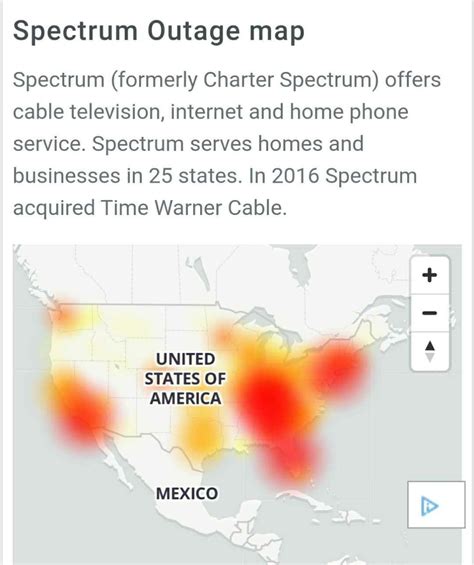 Spectrum Internet Down: The Cybersecurity Risks of Extended Outages