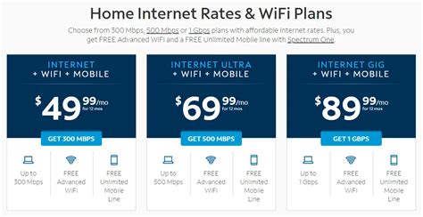 Spectrum Internet Plans