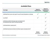 Spectrum Mobile Repair and Replacement Plan Coverage