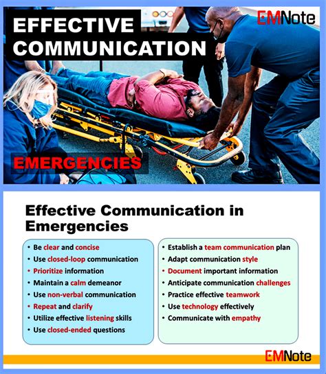 Spectrum Outage: The Importance of Communication During Emergencies