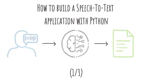 Speech For Values Python