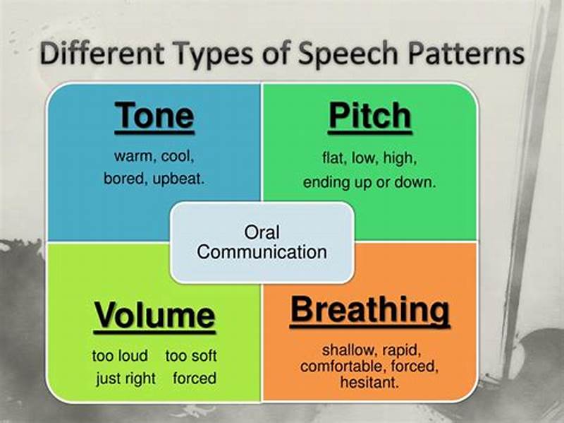 Speech Pattern Examples