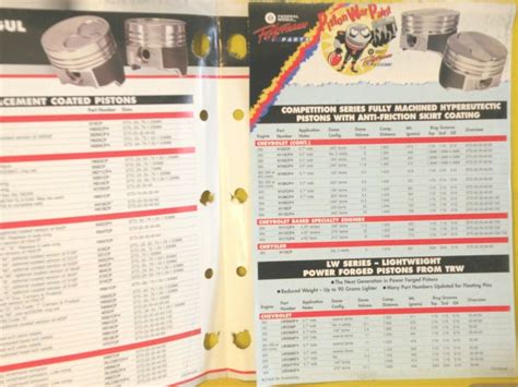 Speed Pro Piston Rings Catalog