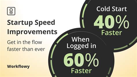 Speed improvements