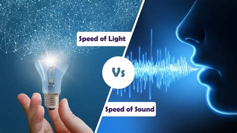 Speed vs. Sound